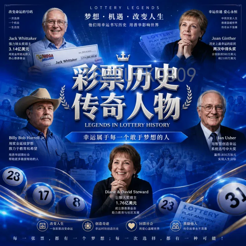 2026年世界杯分组抽签完整版：48队赛制揭晓，抽签规则与分档前瞻